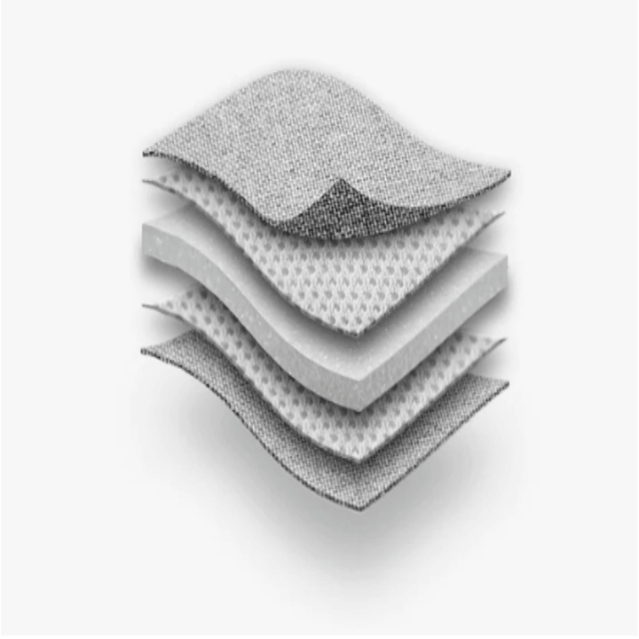 Car Child Safety Seat Pad Protection Bottom Wear Mat for GWM - HOT GWM